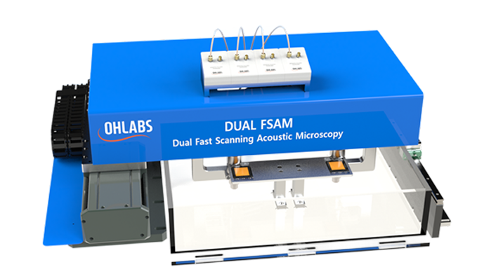 Dual FSAM